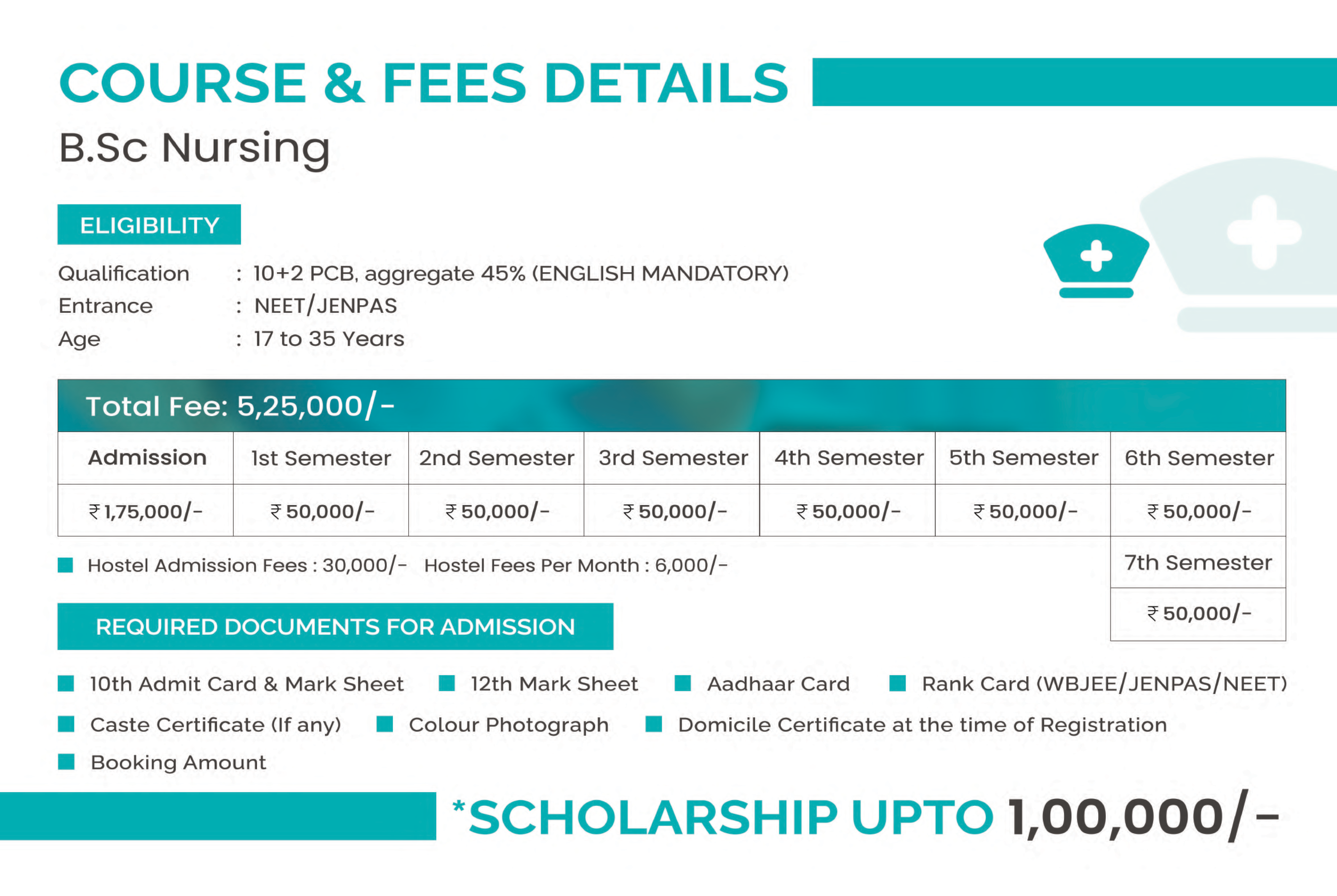 bsc-course-fees-details-and-eligibility
