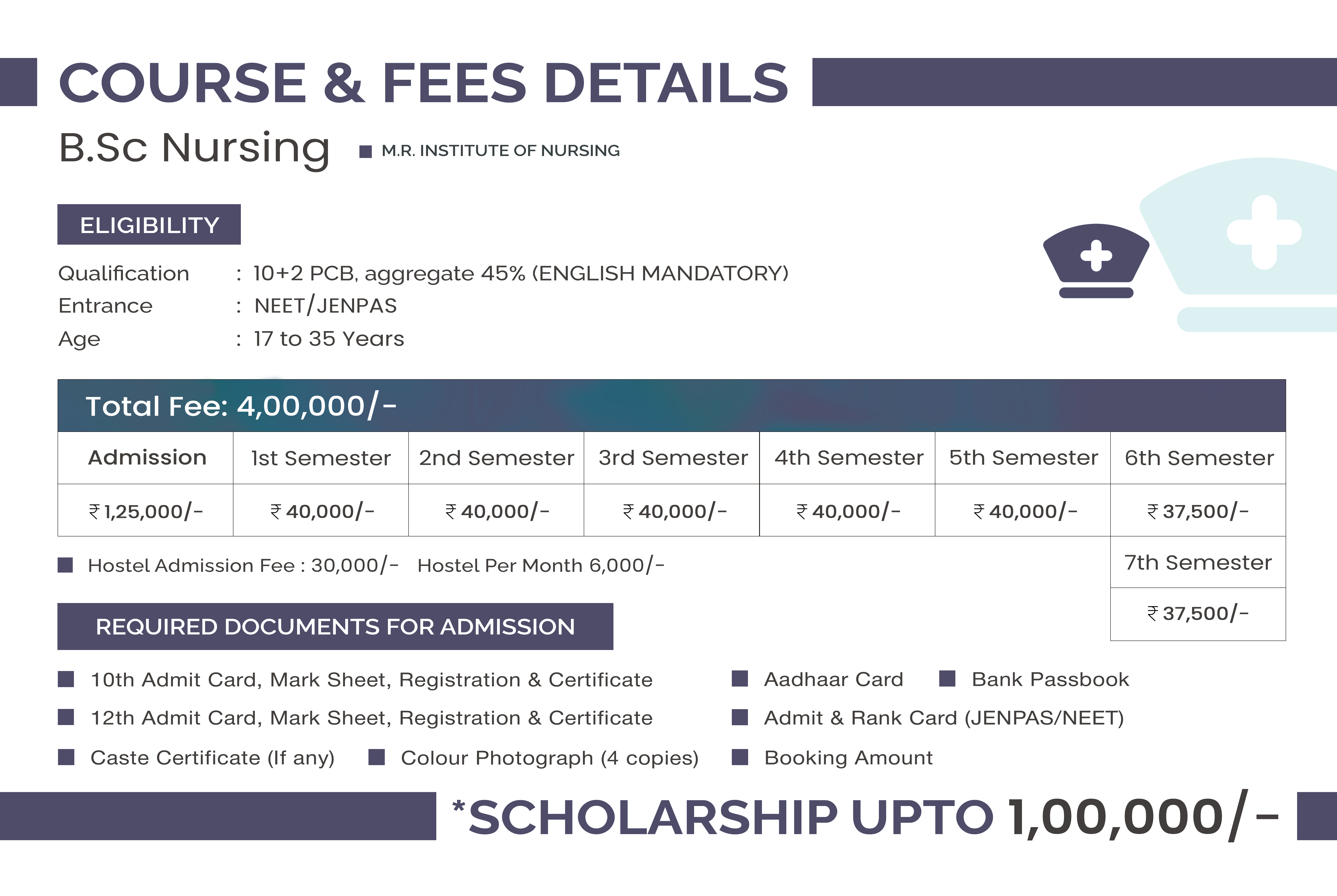 bsc-nursing-course-fees-structure-m-r-institute-of-nursing