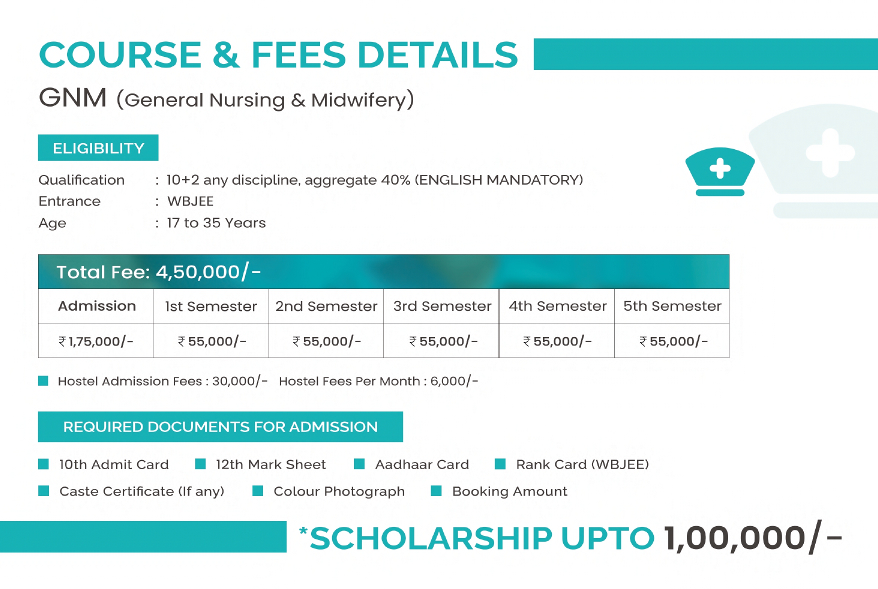 gnm-course-fees-details-and-eligibility